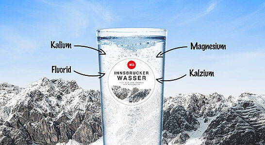 Mineralien im Innsbrucker Wasser